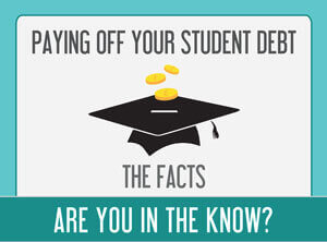 Student-Debt-infographic-brought-to-you-by-IRIS FMP
